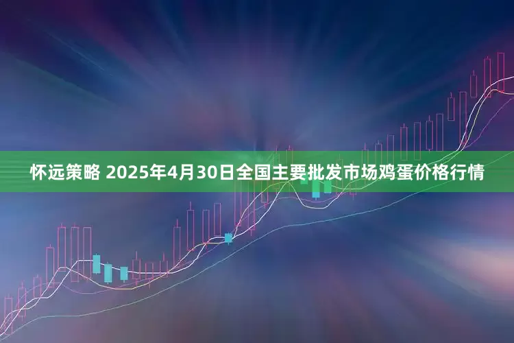 怀远策略 2025年4月30日全国主要批发市场鸡蛋价格行情
