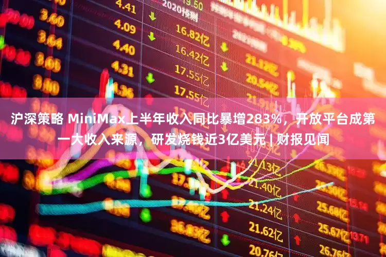 沪深策略 MiniMax上半年收入同比暴增283%，开放平台成第一大收入来源，研发烧钱近3亿美元 | 财报见闻